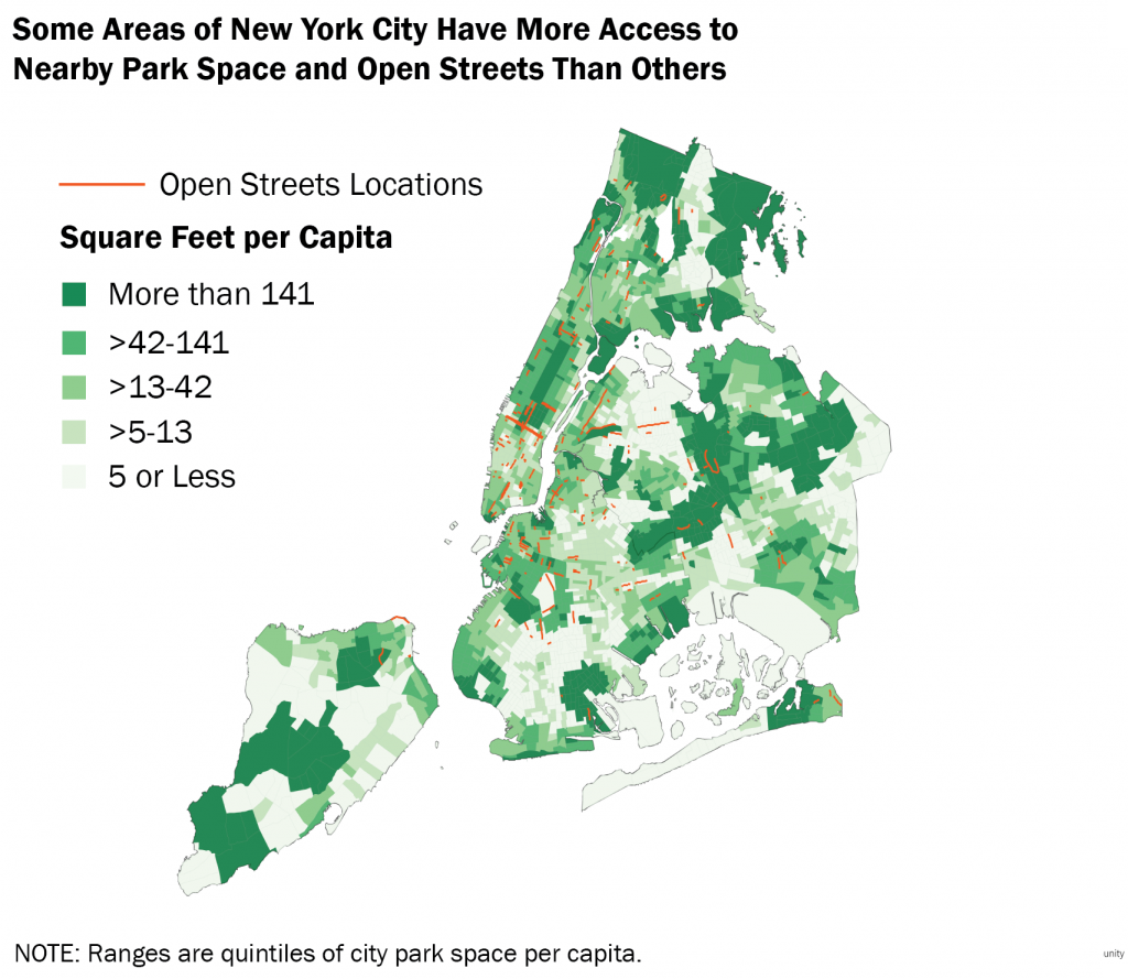 Boroughs and Neighbourhoods in New York 